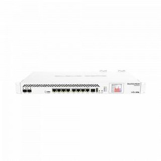 Маршрутизатор MikroTik CCR1036-8G-2S+EM